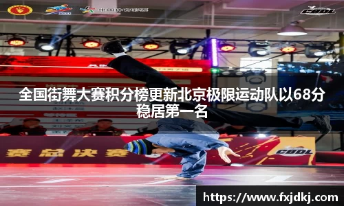 全国街舞大赛积分榜更新北京极限运动队以68分稳居第一名